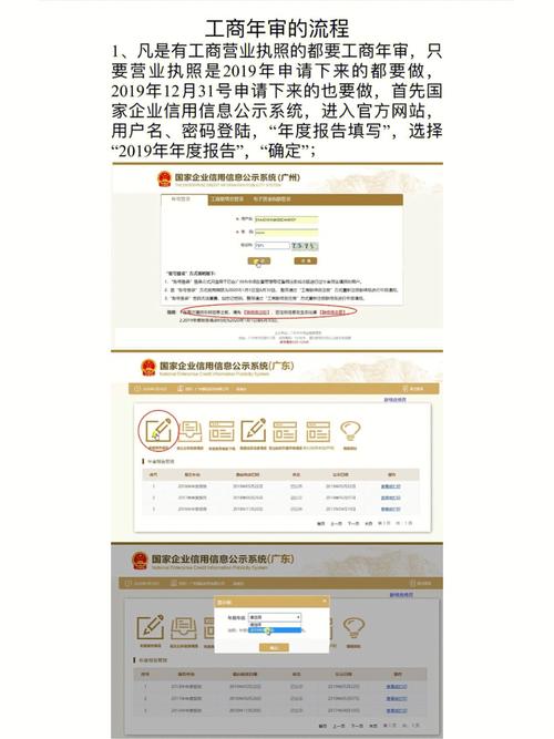 上海工商年检（企业信用信息查询）