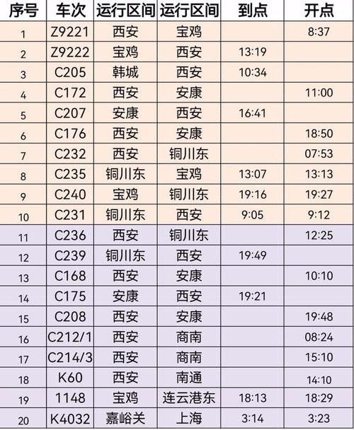 c5572列车时刻表31日到济宁到青岛的列车