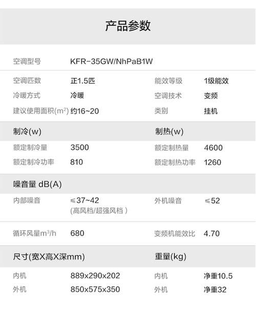 诺基亚5802上市时间表及价格