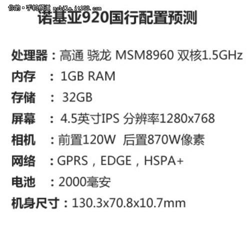 诺基亚lumia920上市价格